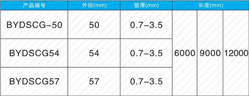 南京套筒式声测管现货规格尺寸